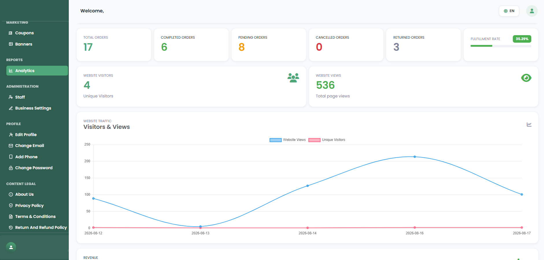 Powerful Admin Dashboard